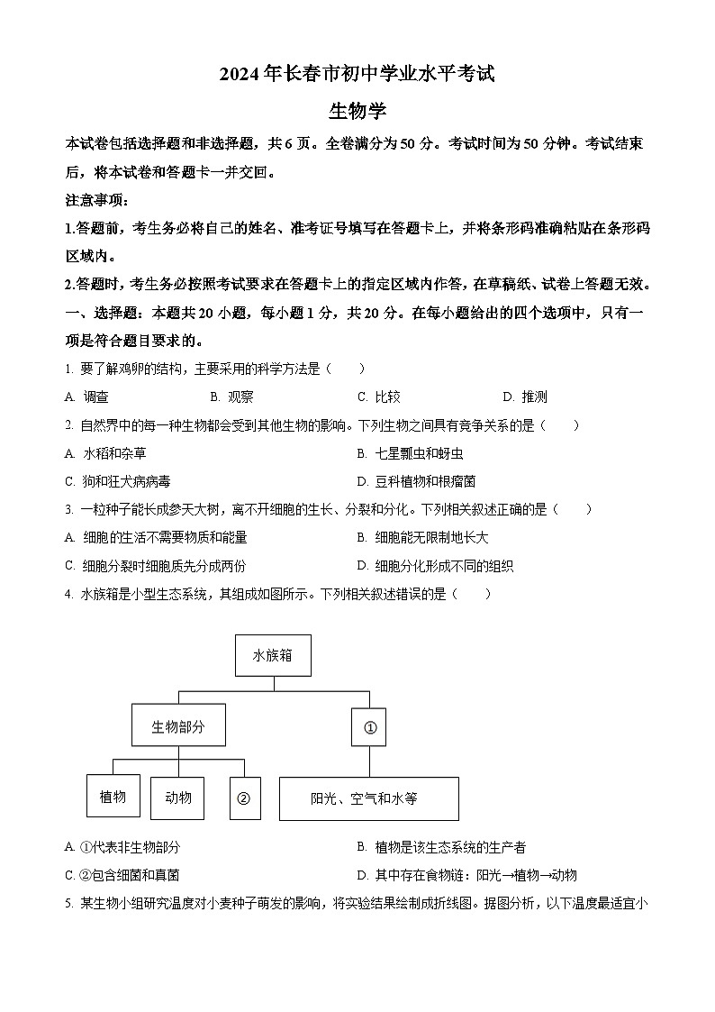 2024年吉林省長春市中考生物真題（原卷版）第1頁
