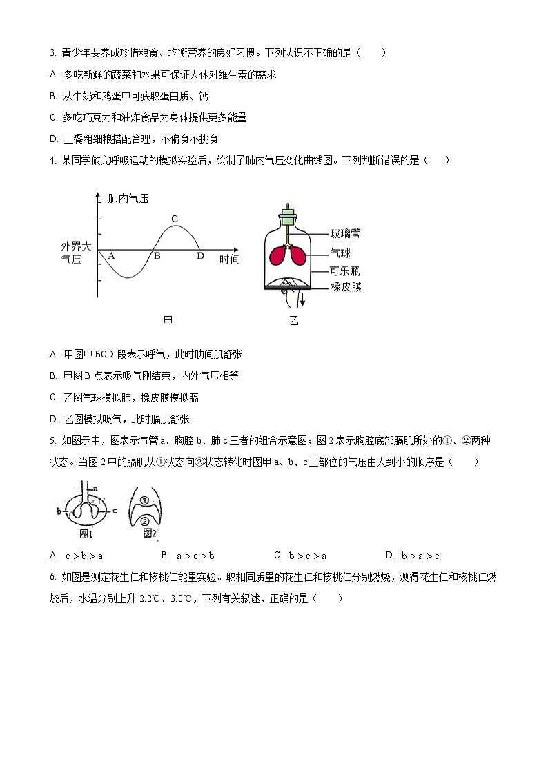山东省菏泽市成武县2023-2024学年七年级下学期期末生物学试题(原卷版)第2页