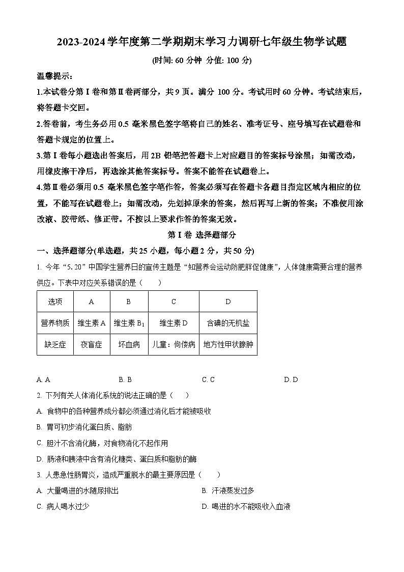 山東省濱州市陽信縣2023-2024學年七年級下學期期末生物學試題（原卷版）第1頁