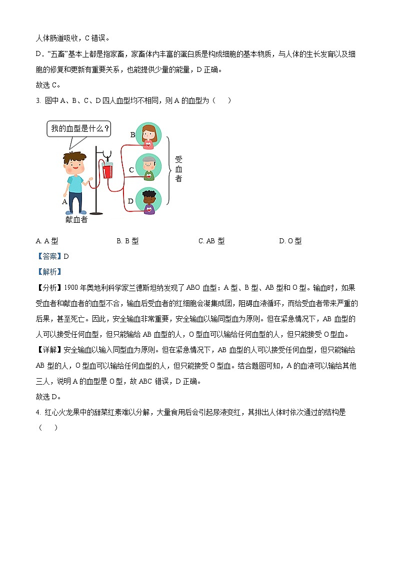 山西省临汾市尧都区2023-2024学年七年级下学期期末生物学试题(解析版)第2页