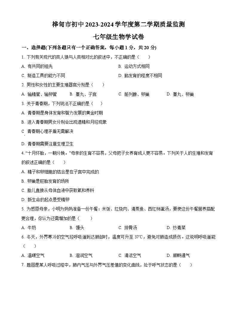 吉林省吉林市樺甸市2023-2024學年七年級下學期期末生物學試題（原卷版）第1頁