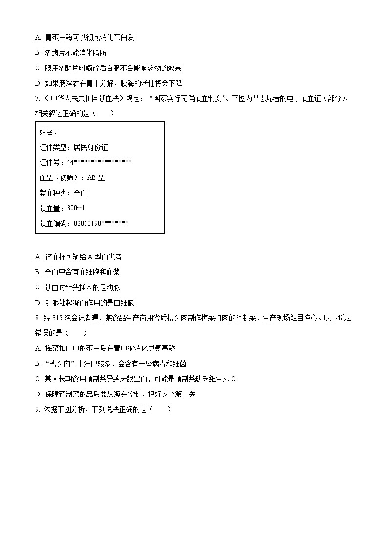 山东省德州市陵城区2023-2024学年七年级下学期期末生物学试题(原卷版)第3页