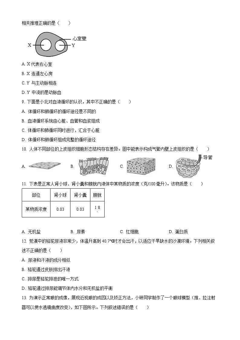 河北省保定市阜平县2023-2024学年七年级下学期期末生物学试题(原卷版)第3页
