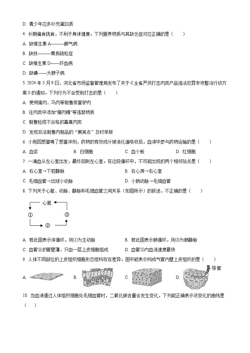 河北省张家口市张北县2023-2024学年七年级下学期期末生物试题(原卷版+解析版)02