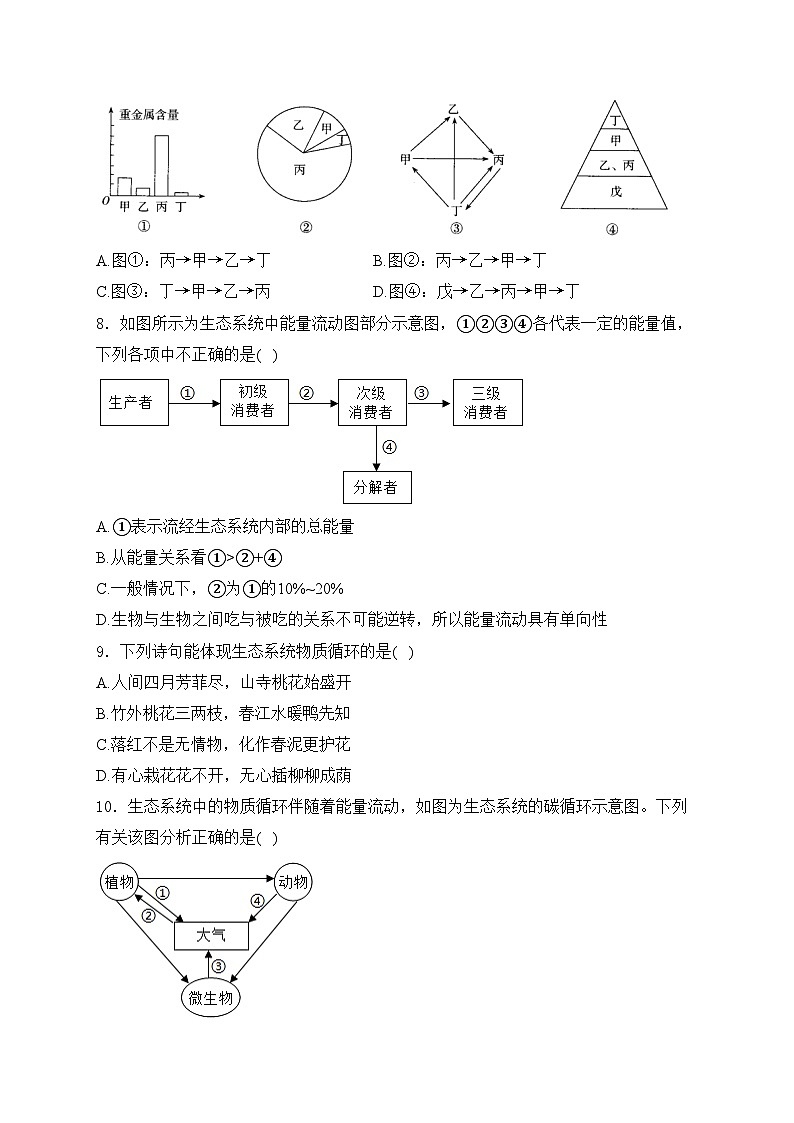 山東省菏澤市魯西新區(qū)2023-2024學年八年級下學期第二次月考（6月）生物試卷(含答案)第3頁