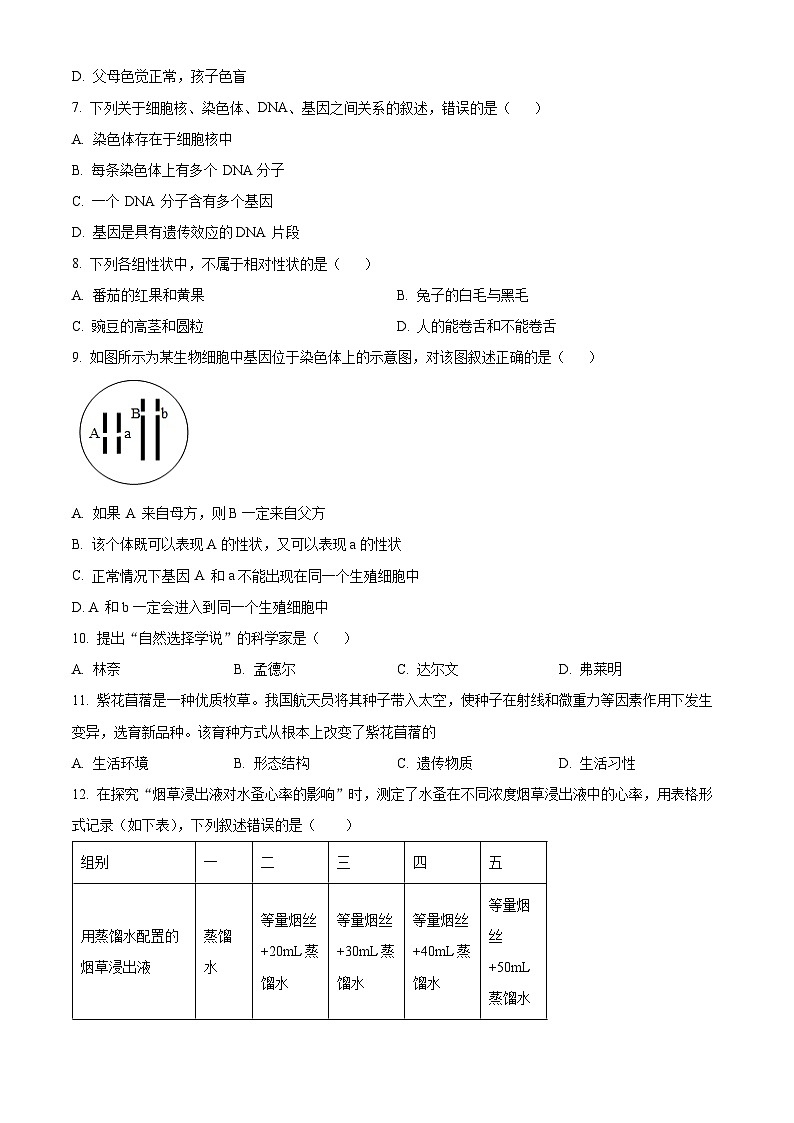 黑龙江省哈尔滨市香坊区2023-2024学年七年级下学期期末生物学试题(原卷版)第2页