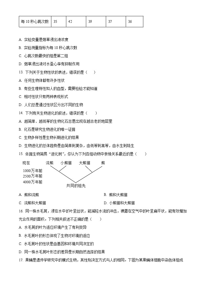 黑龙江省哈尔滨市香坊区2023-2024学年七年级下学期期末生物学试题(原卷版)第3页