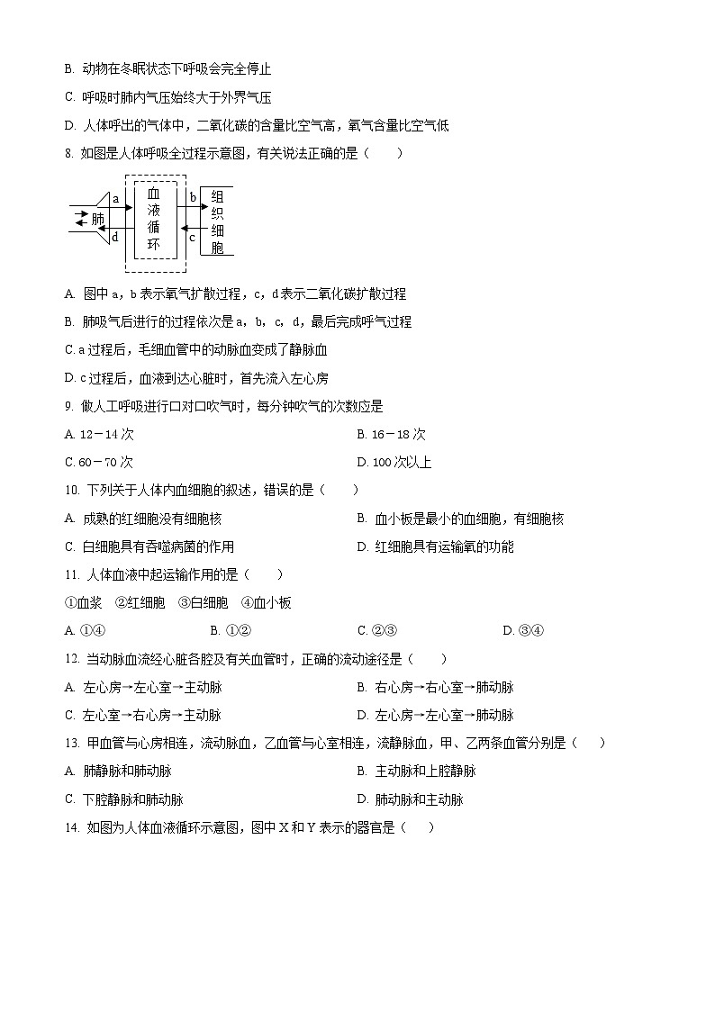 河南省周口市商水县多校联考2023-2024学年七年级下学期期末生物学试题(原卷版)第2页