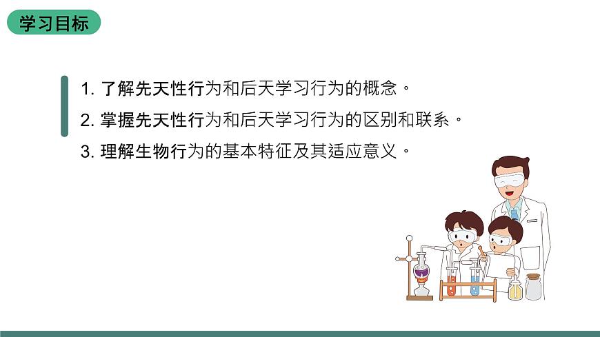 北師大版生物八上16.1《先天性行為和后天學(xué)習(xí)行為》課件第2頁