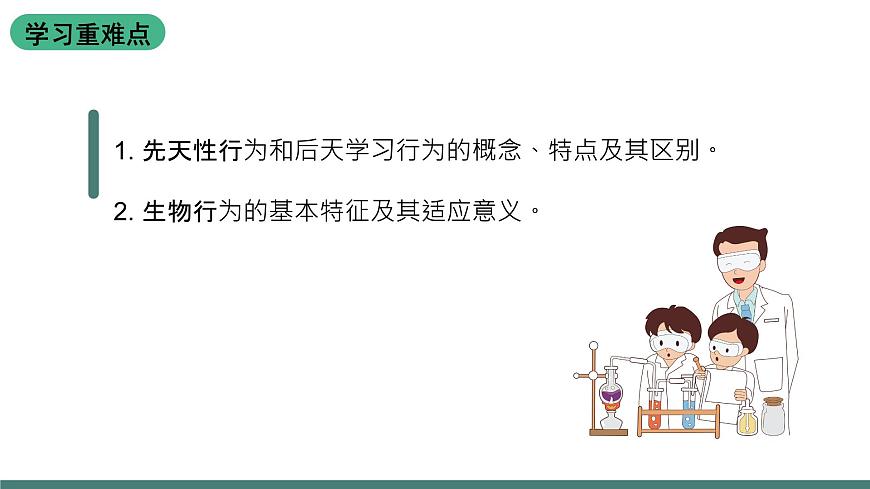 北師大版生物八上16.1《先天性行為和后天學(xué)習(xí)行為》課件第3頁