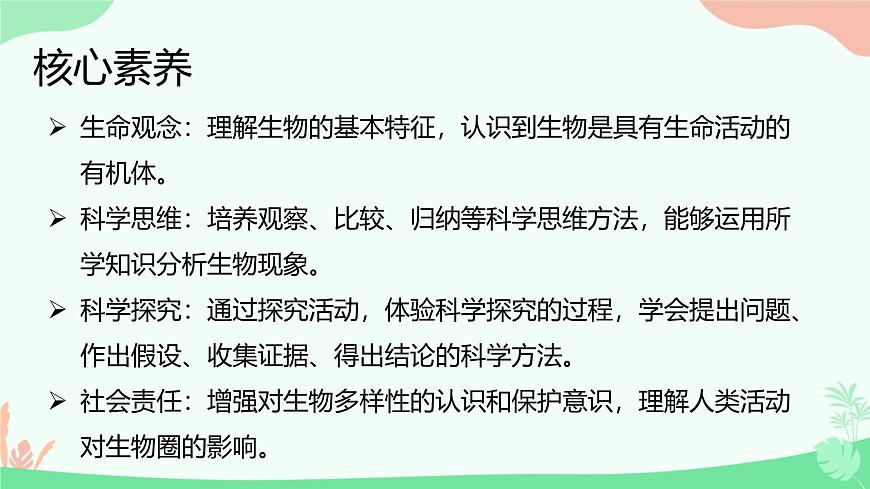 【核心素養(yǎng)】人教版初中生物七年級上冊1.1.2《生物的特征》課件第2頁