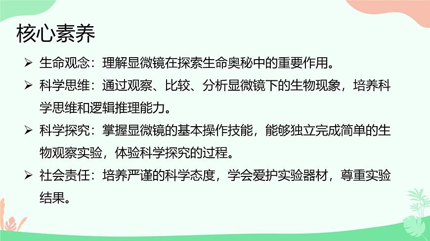 【核心素養(yǎng)】人教版初中生物七年級(jí)上冊(cè)1.2.1《學(xué)習(xí)使用顯微鏡》課件第2頁