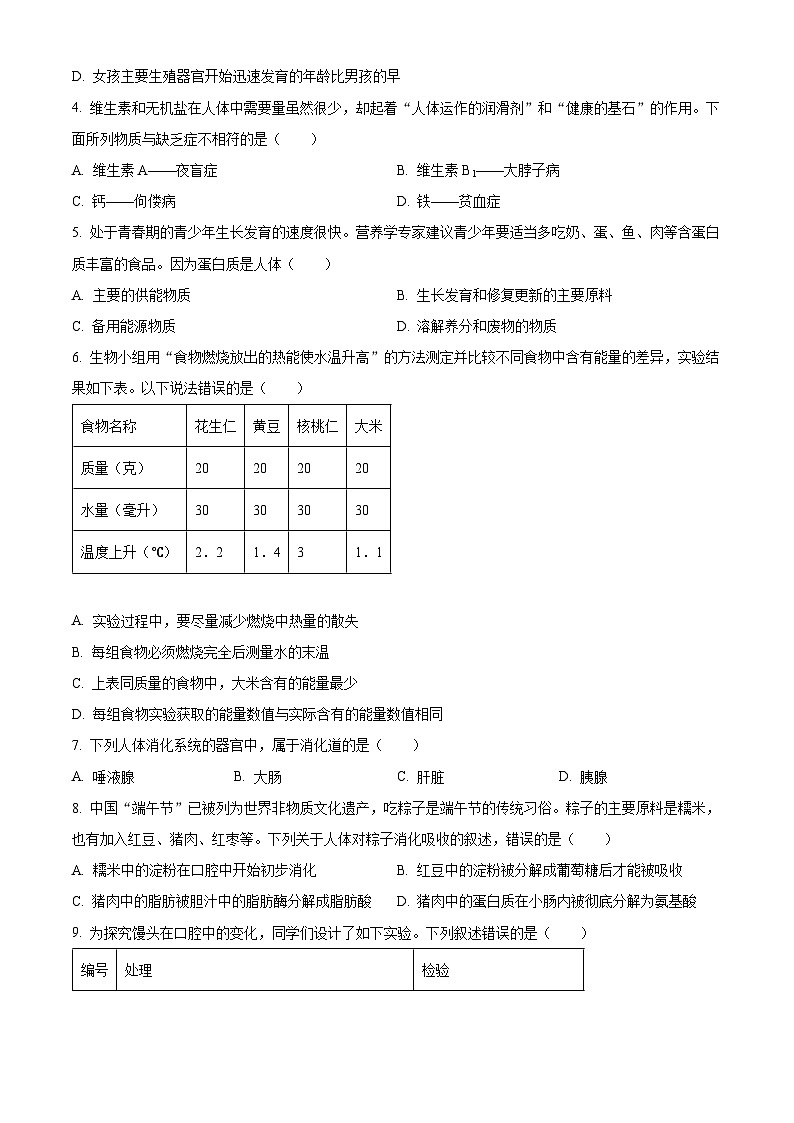 四川省宜宾市兴文县2023-2024学年七年级下学期期中生物学试题(原卷版)第2页