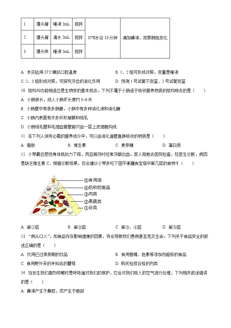 四川省宜宾市兴文县2023-2024学年七年级下学期期中生物学试题(原卷版)第3页