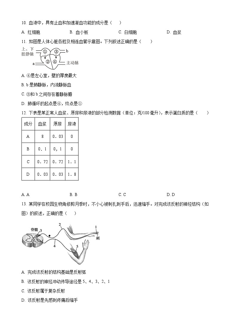 四川省宜宾市兴文县2023-2024学年八年级下学期期中生物学试题(原卷版)第3页
