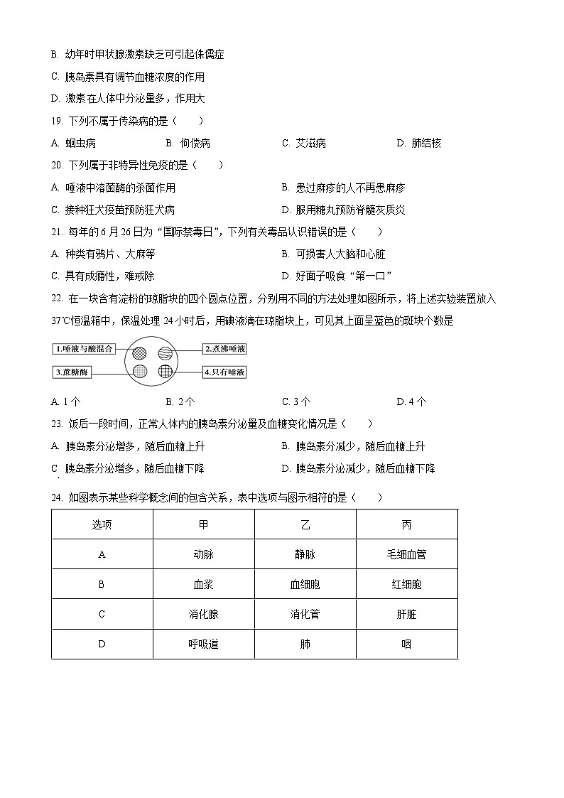 福建省泉州市鲤城区2023-2024学年七年级下学期期末生物学试题(原卷版)03