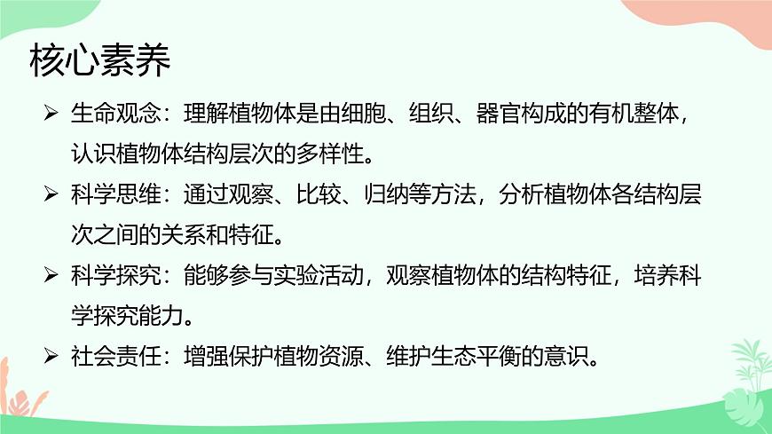 【核心素養(yǎng)】人教版初中生物七年級上冊1.3.3《植物體的結(jié)構(gòu)層次》課件第2頁