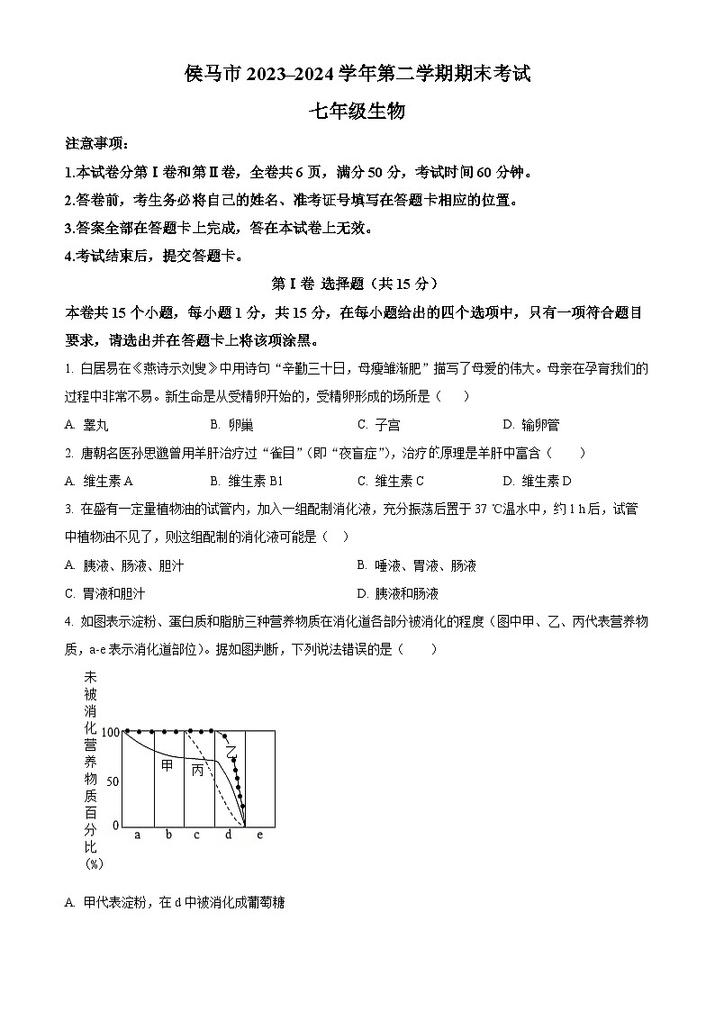 山西省临汾市侯马市2023-2024学年七年级下学期期末生物学试题(原卷版)第1页