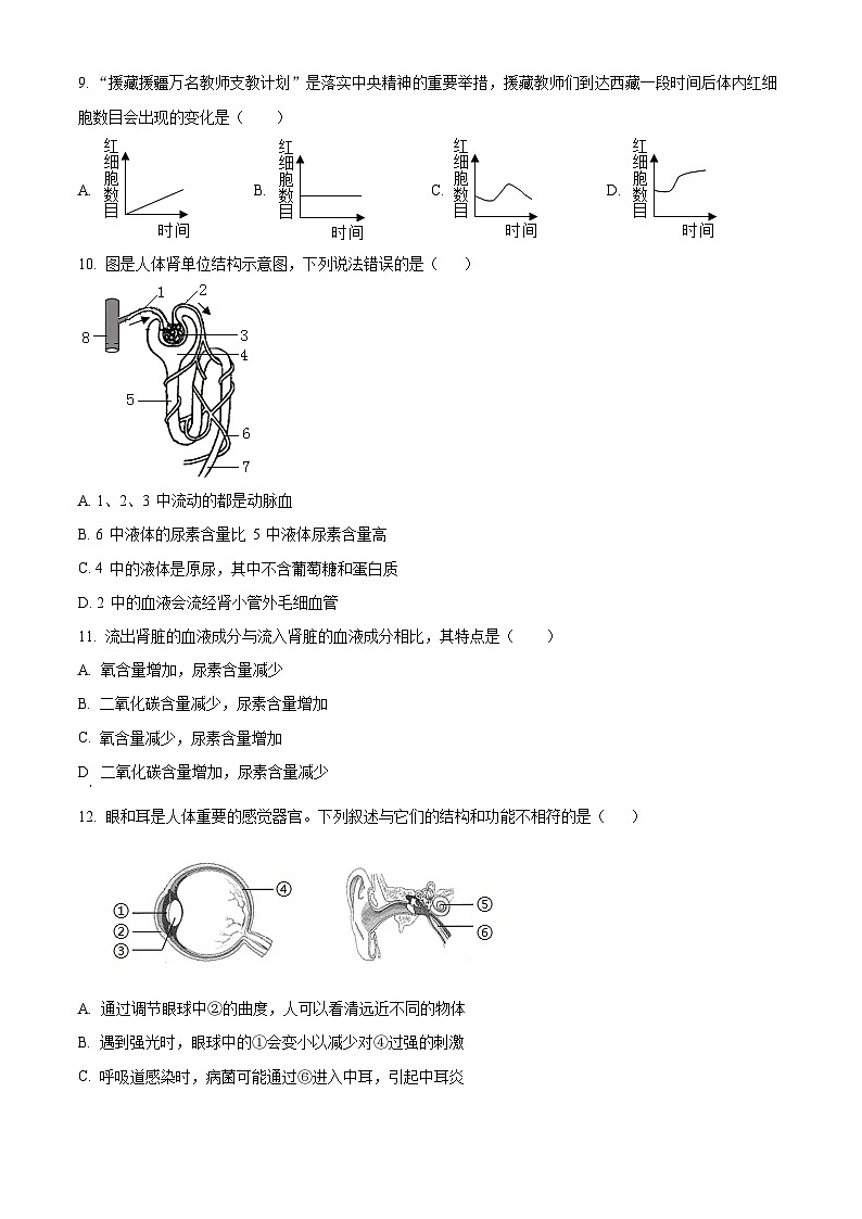 山西省临汾市侯马市2023-2024学年七年级下学期期末生物学试题(原卷版)第3页