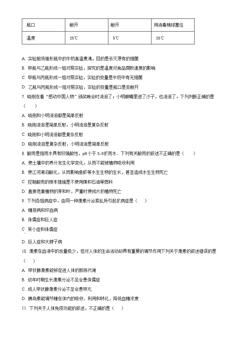 山东省济南市钢城区2023-2024学年七年级下学期期末生物学试题(原卷版)第2页