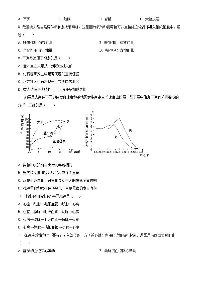 辽宁省大连市西岗区2023-2024学年七年级下学期期末生物学试题(原卷版)第2页