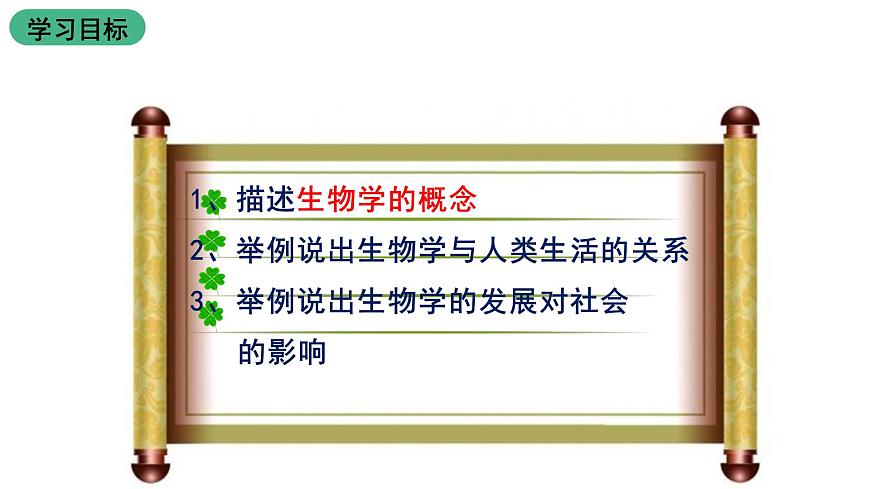 蘇教版生物七上1.1.3《我們身邊的生物學(xué)》課件第3頁