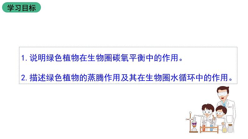 苏教版生物七上7.2《 绿色植物与生物圈的物质循环》课件第2页