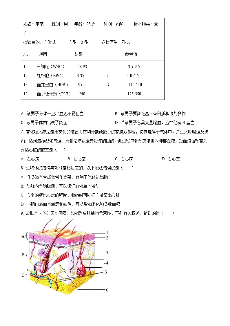 山东省菏泽市定陶区2023-2024学年七年级下学期期末生物学试题(原卷版+解析版)02