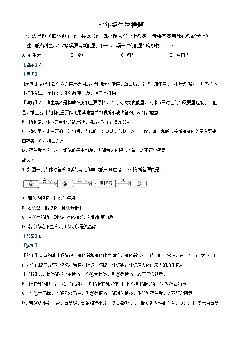 山东省菏泽市定陶区2023-2024学年七年级下学期期末生物学试题(原卷版+解析版)01