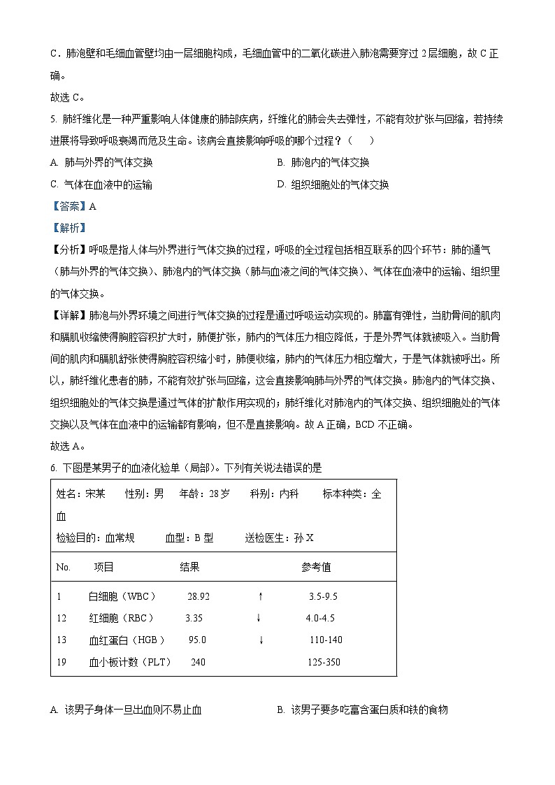 山东省菏泽市定陶区2023-2024学年七年级下学期期末生物学试题(原卷版+解析版)03