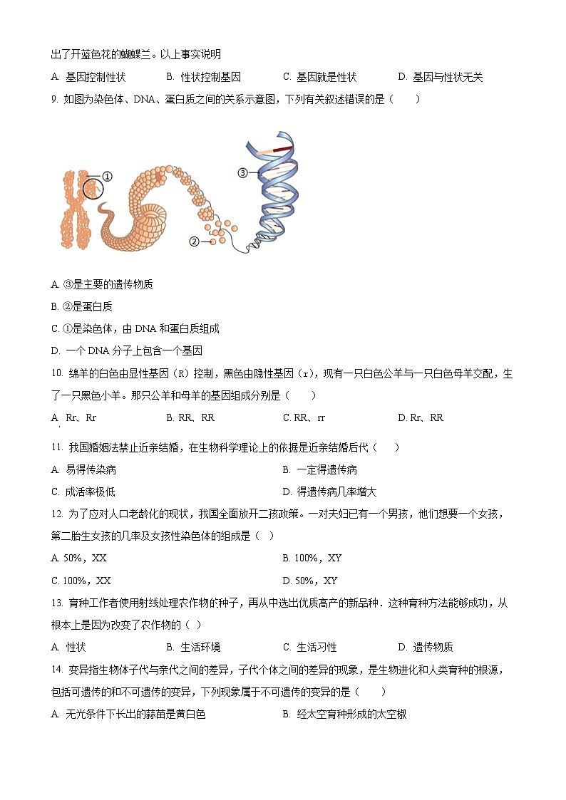 黑龙江省哈尔滨市平房区2023-2024学年七年级下学期期末生物学试题(原卷版+解析版)02
