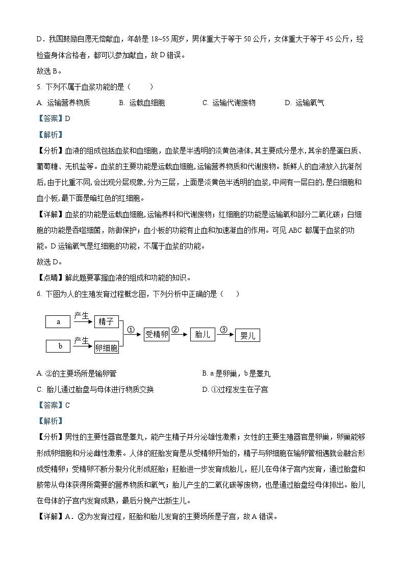 辽宁省大连市中山区2023-2024学年七年级下学期期末生物学试题(解析版)第3页
