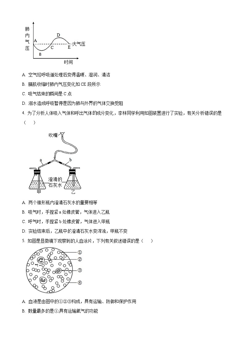 山东省菏泽市单县2023-2024学年七年级下学期期末生物试题(原卷版)02
