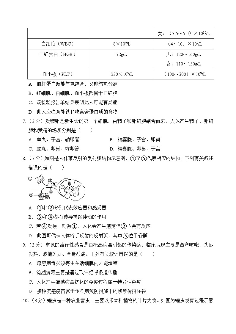 2024年四川省内江市中考生物试卷(附答案)(附参考答案)02