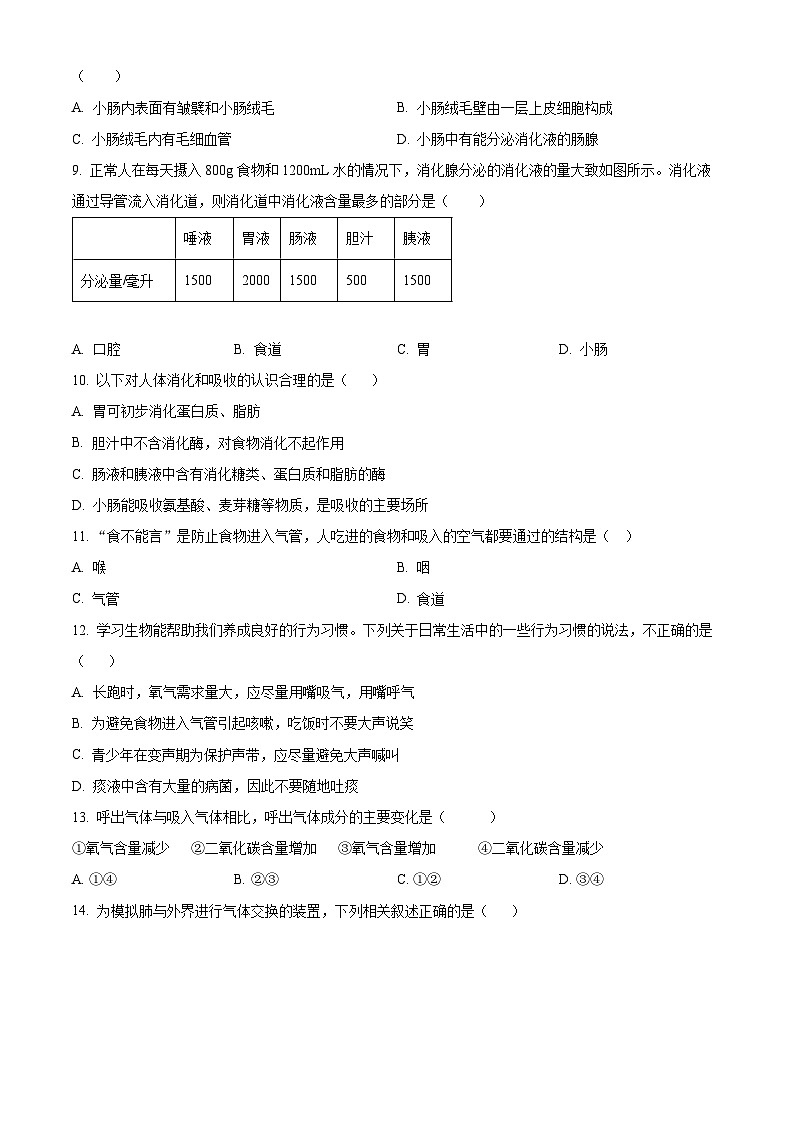四川省绵阳市三台县2023-2024学年七年级下学期期中生物学试题(原卷版)第2页