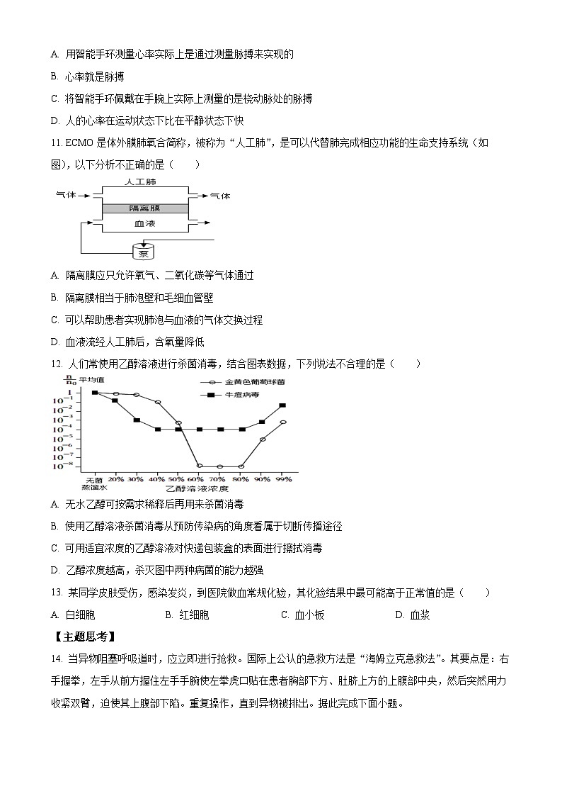 广东省惠州市博罗县2023-2024学年七年级下学期期末生物学试题(原卷版)第3页
