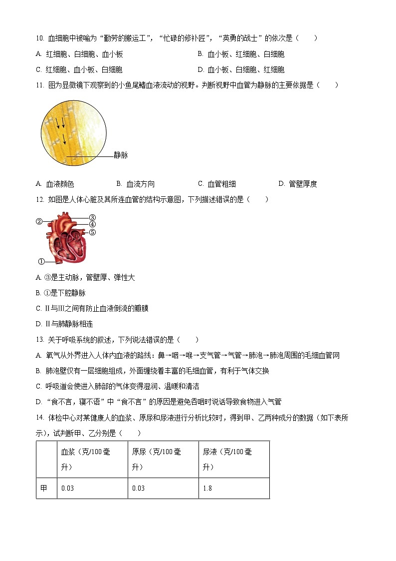 河南省駐馬店市正陽縣2023-2024學年七年級下學期期末生物學試題（原卷版）第3頁