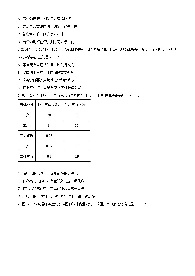 山东省德州市武城县2023-2024学年七年级下学期期末生物学试题(原卷版)第2页