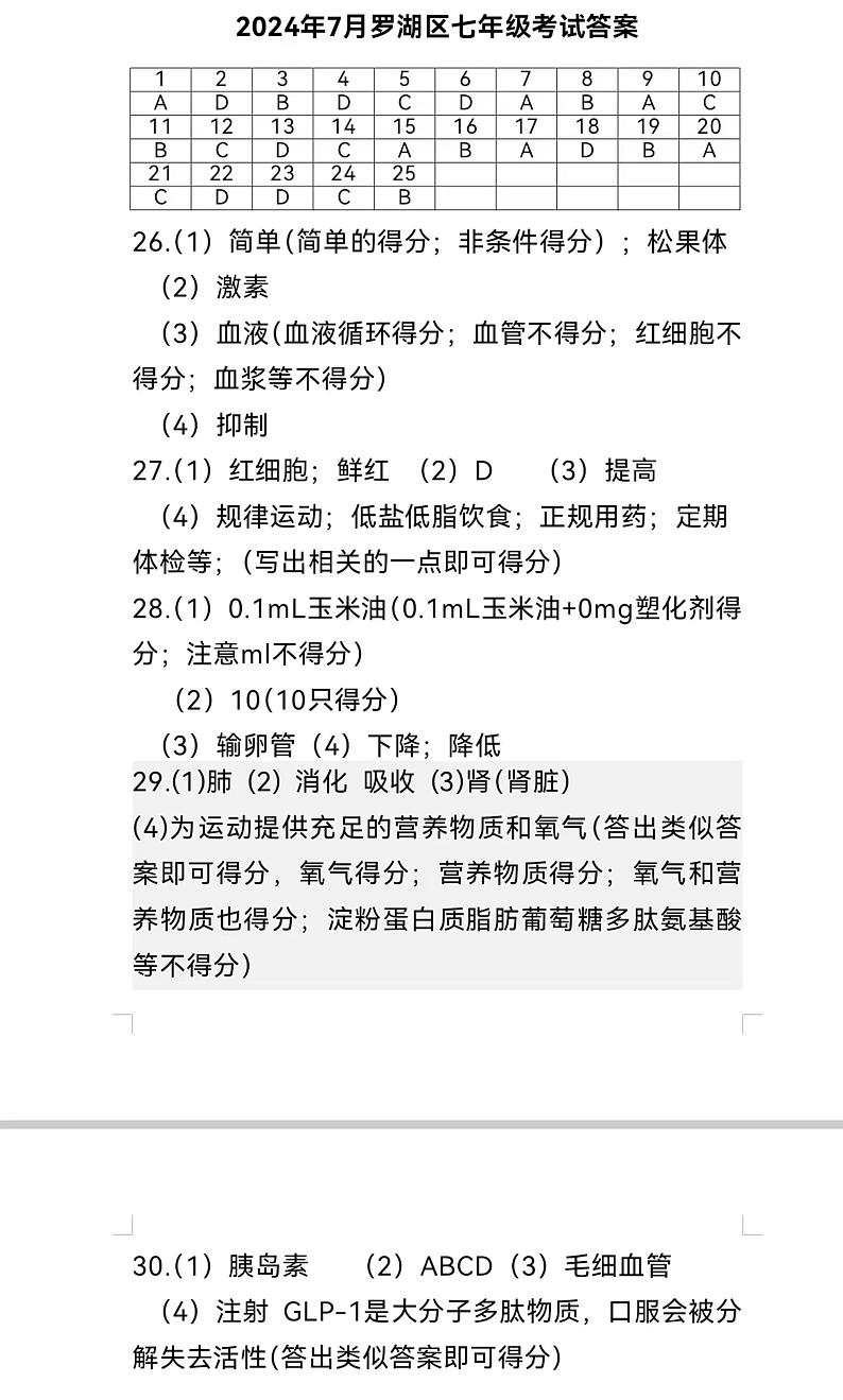 2023-2024学年第二学期罗湖区学业质量检测-七年级生物 质量检测答案第1页