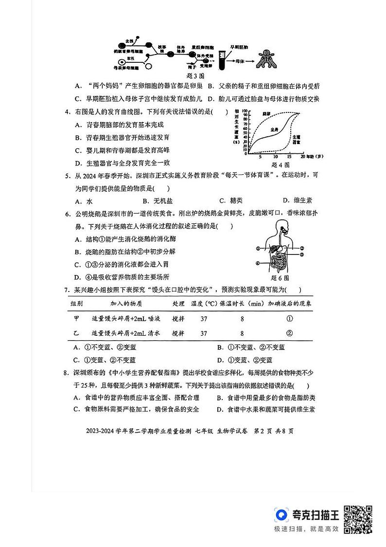 2023-2024学年第二学期罗湖区学业质量检测-七年级生物 2023-2024学年第二学期罗湖区学业质量检测-七年级生物第2页