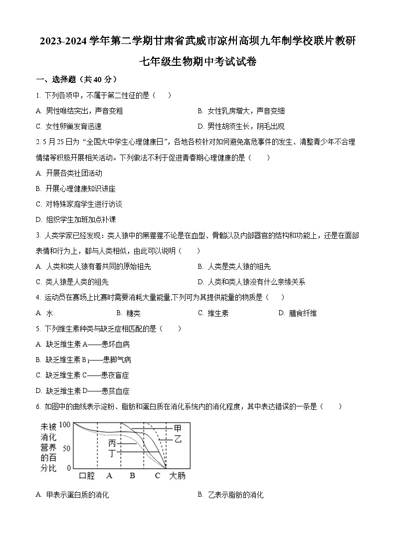 甘肃省武威市凉州区高坝中学联片教研2023-2024学年七年级下学期4月期中生物试题(原卷版)第1页