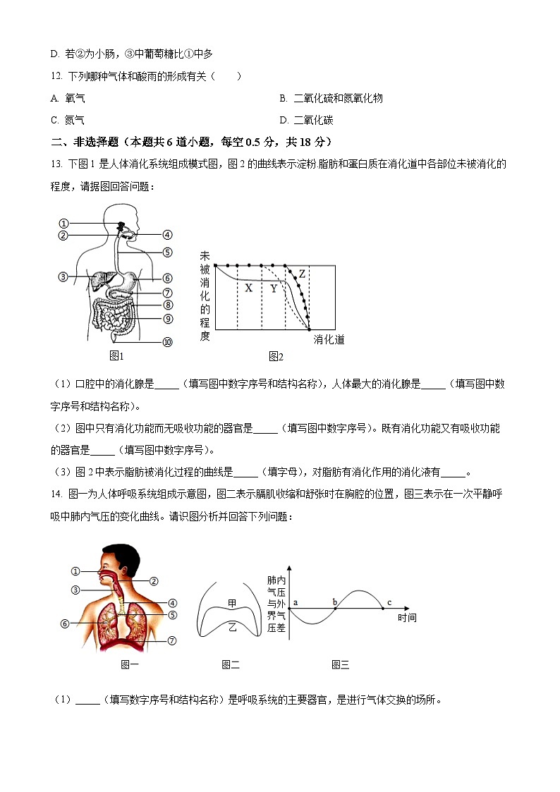 辽宁省沈阳市皇姑区2023-2024学年七年级下学期期末生物学试题(原卷版)03