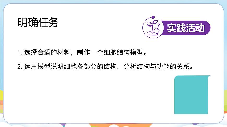 【新教材】濟(jì)南版七年級(jí)生物上冊(cè)第1單元第2章第1節(jié)細(xì)胞是生物體結(jié)構(gòu)和功能的基本單位 課件第3頁(yè)