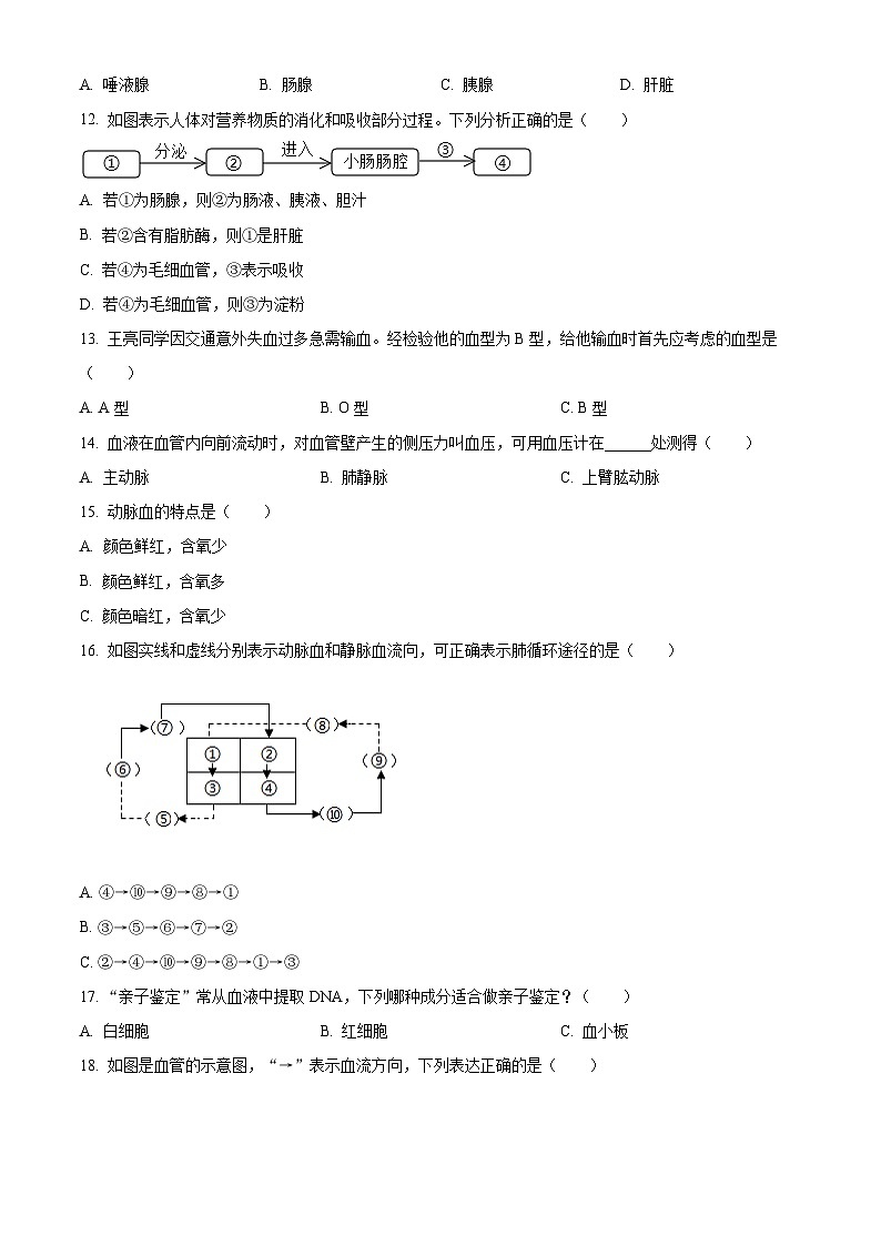 江苏省盐城市东台市第二教育联盟2023-2024学年七年级下学期期中生物试题(原卷版+解析版)03