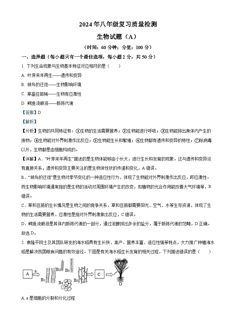 2024年山东省滨州市滨城区中考一模生物试题(原卷版+解析版)01