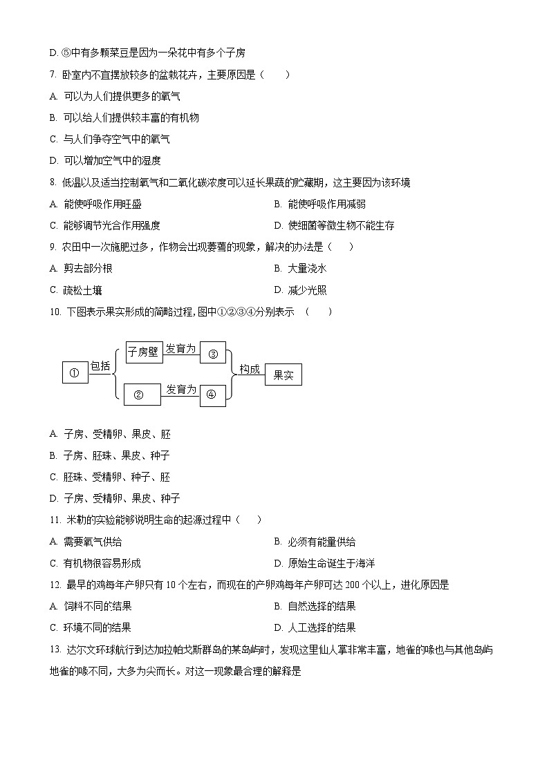 安徽省淮南市洞山中学2023-2024学年八年级下学期期中生物学试题(原卷版)02