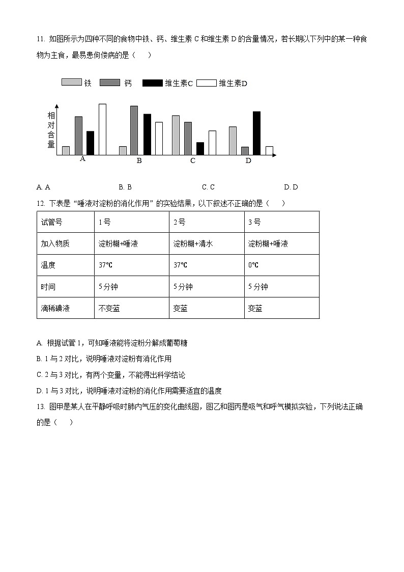 湖南省衡阳市第二十六中学2023-2024学年七年级下学期期中生物试题(原卷版)第3页