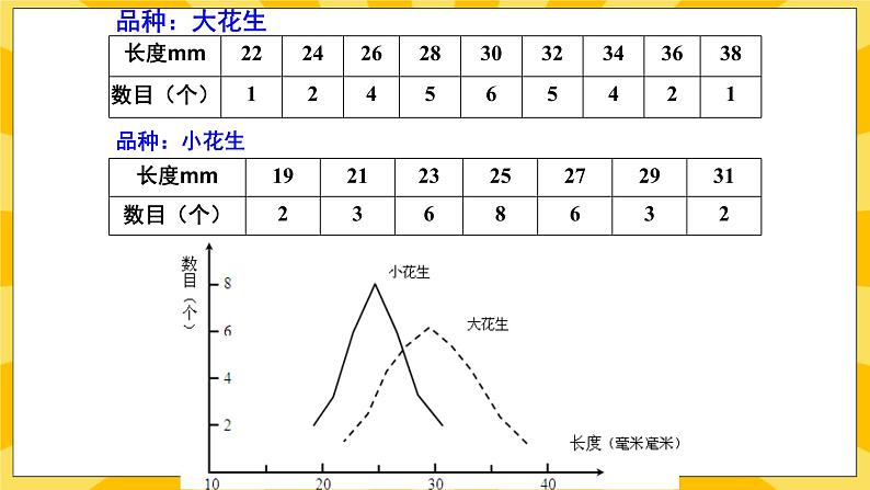 北京版生物八年级上册 11.4生物的变异 课件08