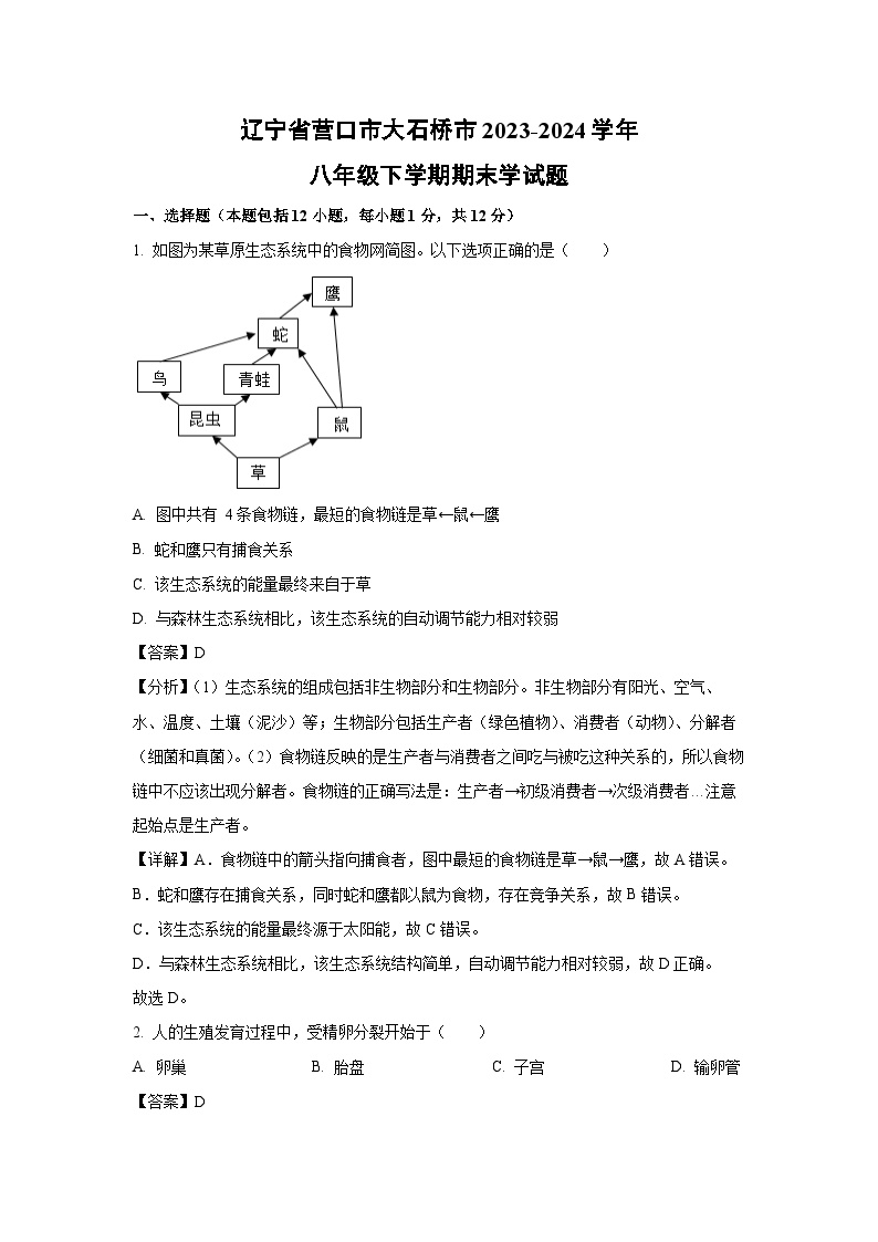 [生物][期末]辽宁省营口市大石桥市2023-2024学年八年级下学期期末学试题(解析版)