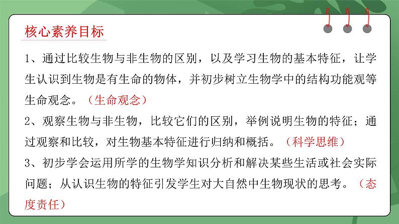 人教版(2024)生物七上:1.1.2 生物的特征(课件+教案)02
